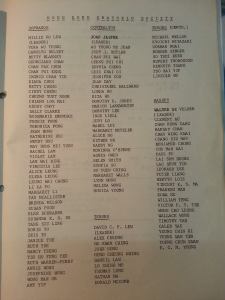 1385995_246158052200915_2023457082_n