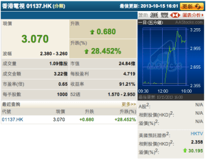 螢幕快照 2013-10-16 上午5.32.20
