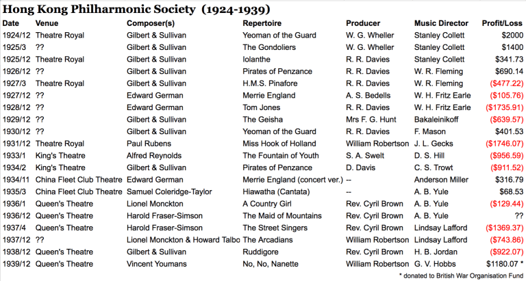 螢幕快照 2016-07-10 上午4.12.34